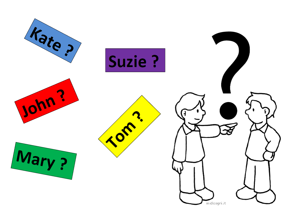 CE2 What s Your Name Ecole l mentaire Jacques Pr vert CE2 What s Your Name Ecole l mentaire Jacques Pr vert